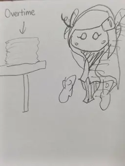 Profile image of Susie