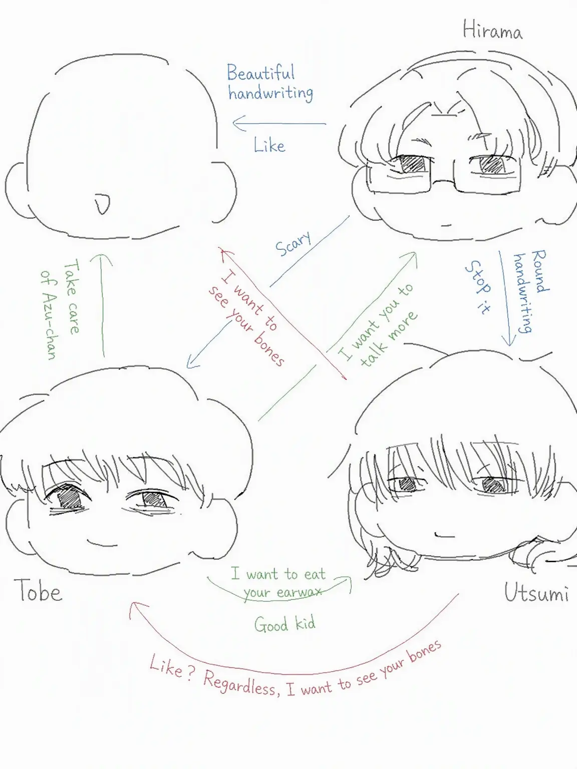 nozarashi의 Every Art Club Peer is a Freak