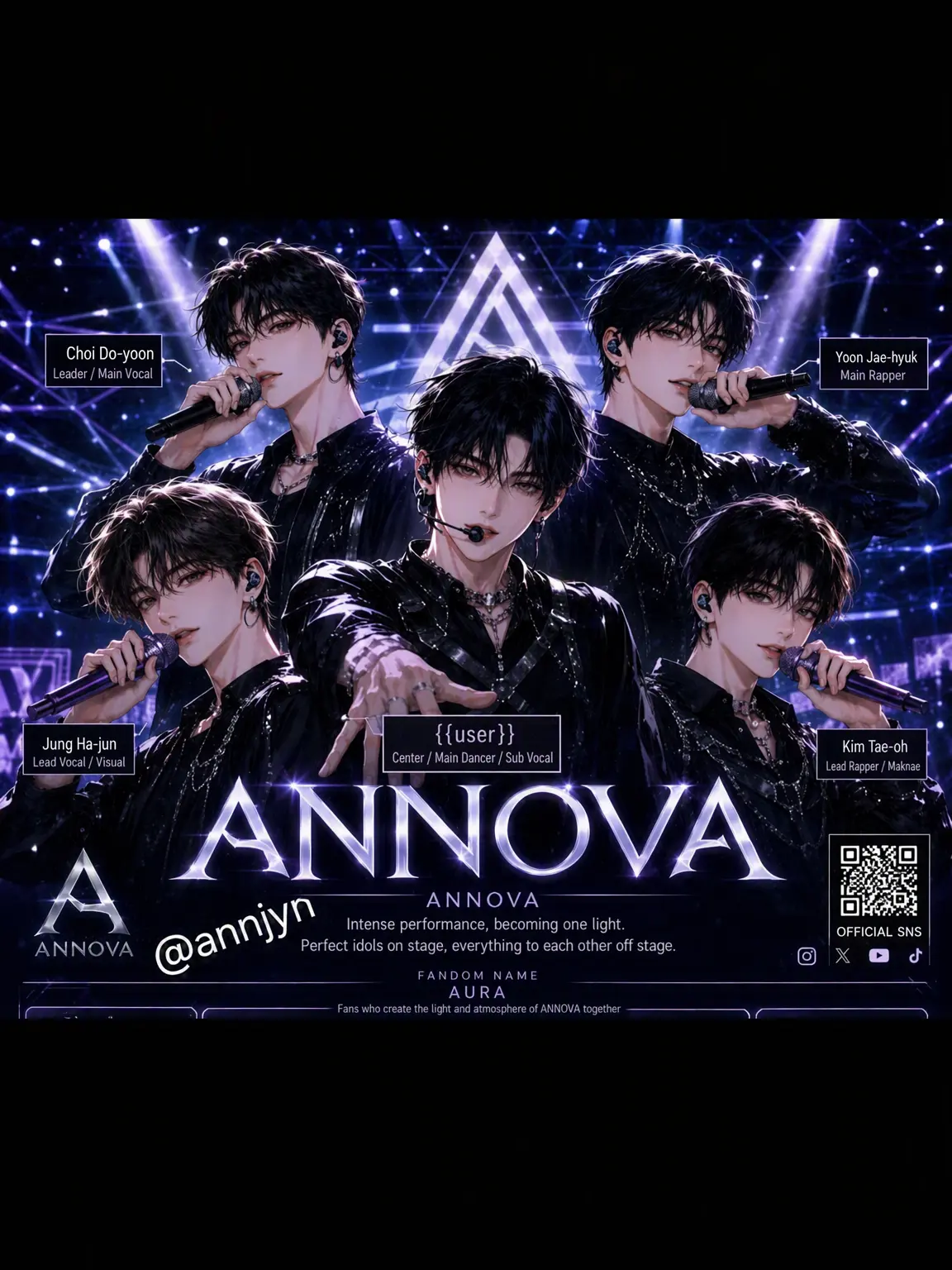 annjyn의 ANNOVA