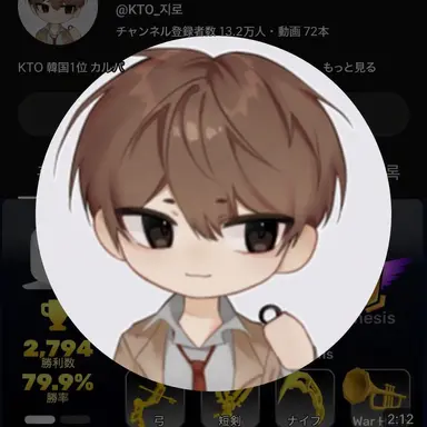 Profile image of ジロ