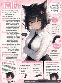 Profile image of Mio