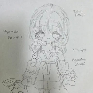 Profile image of Aquarius
