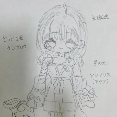 Profile image of アクエリアス
