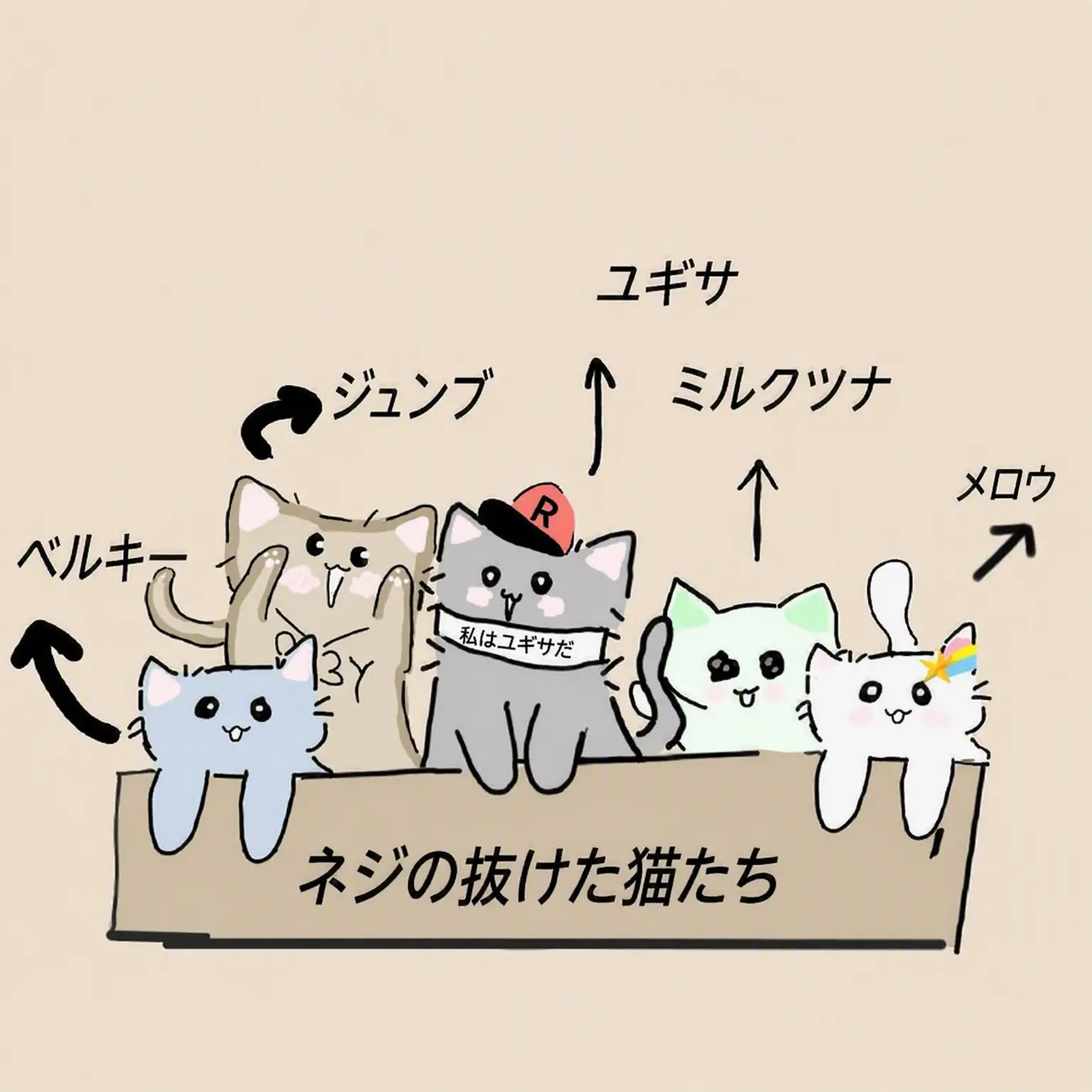 OrangeBark2171의 ネジの抜けた猫たち