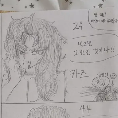 Profile image of 카즈