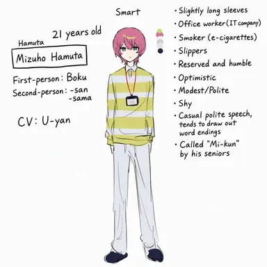 Profile image of Mizuho