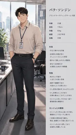 Profile image of パク・ソンジン