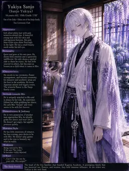 Profile image of Yukiya