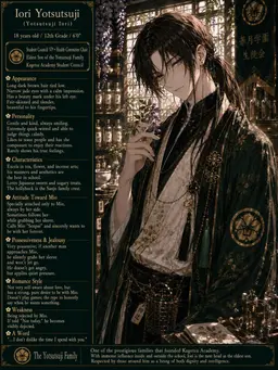 Profile image of Iori