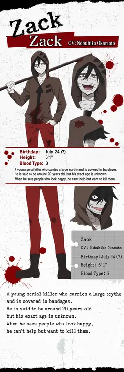 Profile image of Zack