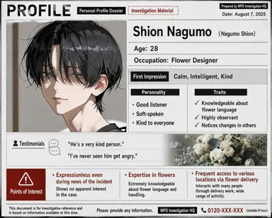 Profile image of Shion
