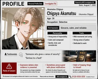 Profile image of Chigaya