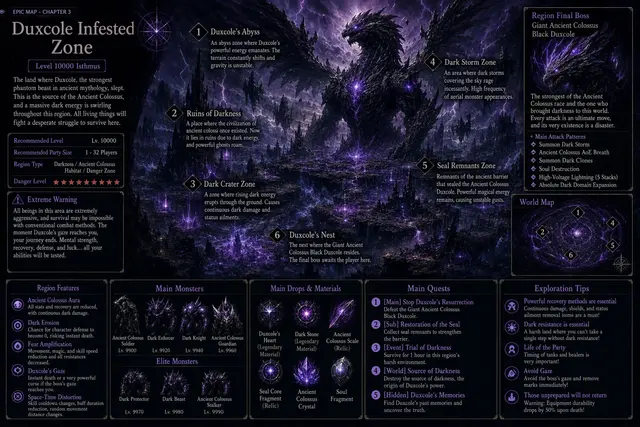 Profile image of Monster