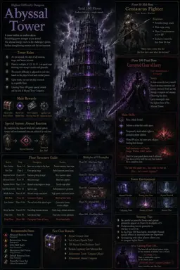 Profile image of Monster