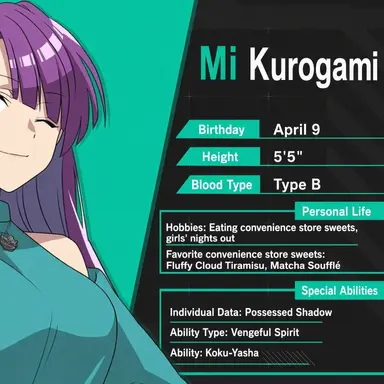 Profile image of Mirei Kokugami