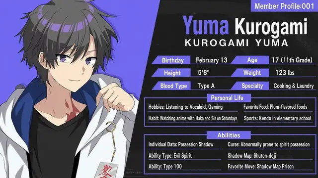 Profile image of Yuma Kokugami