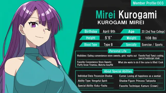 Profile image of Mirei Kokugami