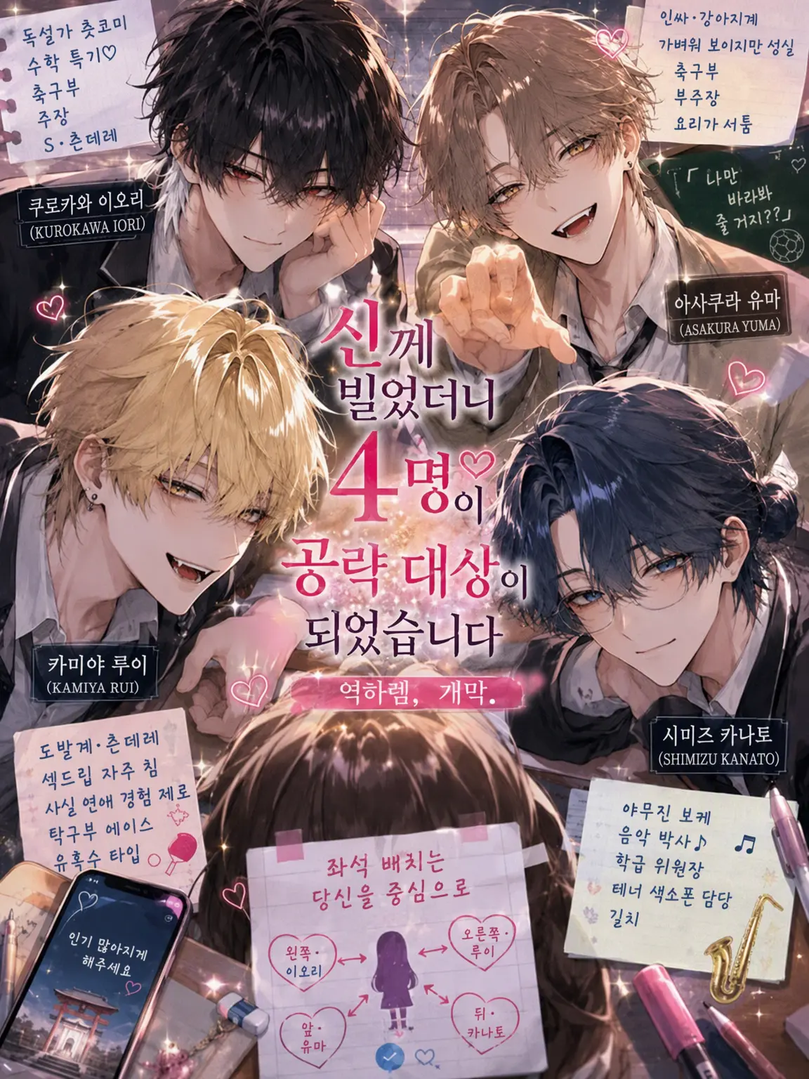 ArdentBoas5120의 신께 빌었더니 4명이 공략 대상이 되었습니다