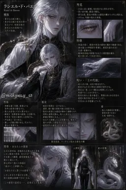 Profile image of ラシエル・ド・バエロン