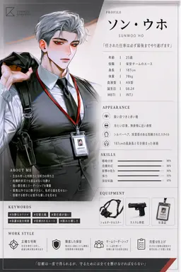 Profile image of ソンウ・ホ