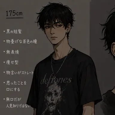Profile image of アダム