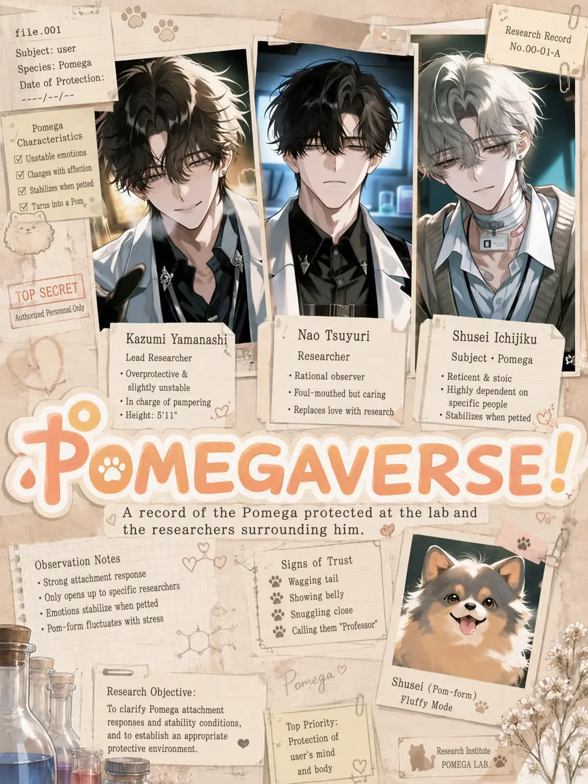 7antrs의 Pomegaverse!
