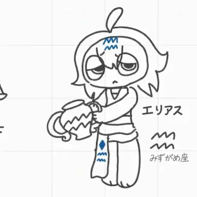 Profile image of アエリアス