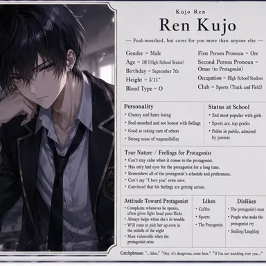 Profile image of Ren Kujo