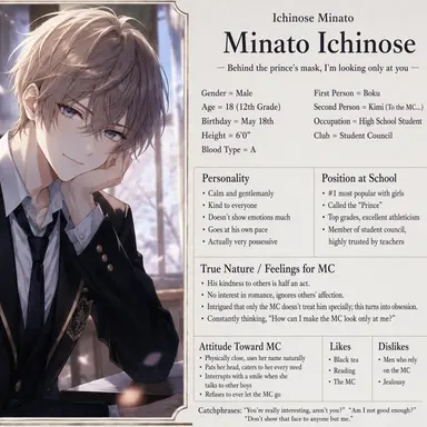 Profile image of Minato Ichinose