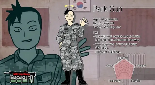 Profile image of Park Gun