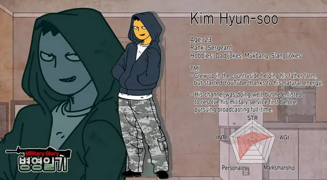Profile image of Kim Hyun-su