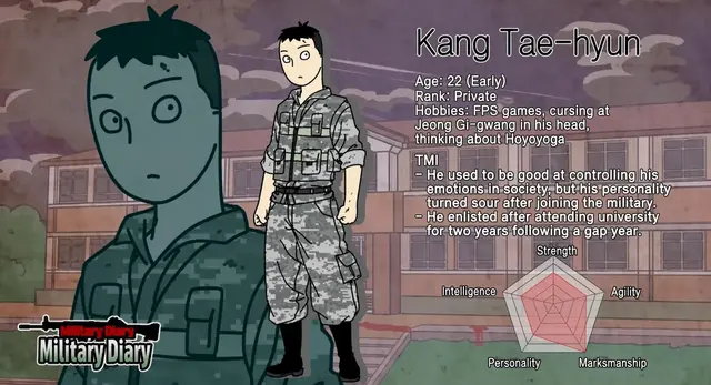 Profile image of Kang Tae-hyun