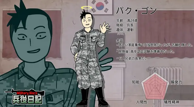 Profile image of パク・ゴン