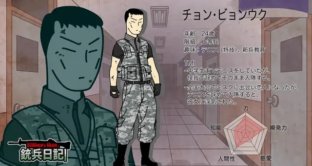 Profile image of チョン・ビョンウク