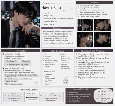 Profile image of Hayate Sena