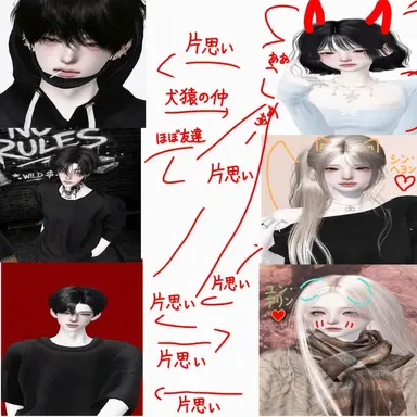 Profile image of 男女グループ