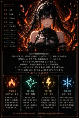 Profile image of キム・スア