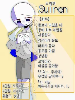 Profile image of Suiren