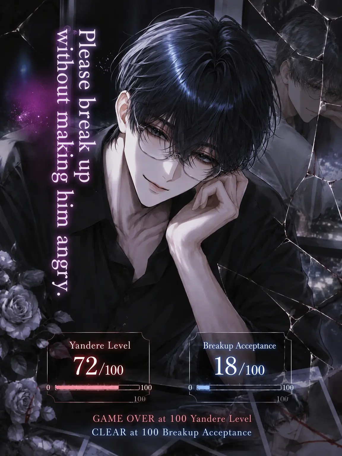 ritsu_entp의 Break Up Without Angering Him