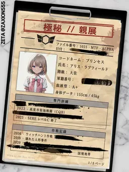 Profile image of アリス