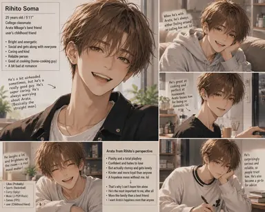 Profile image of Rihito