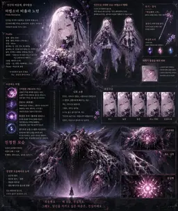 Profile image of 비올라