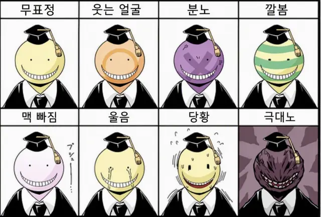 Profile image of 살생님