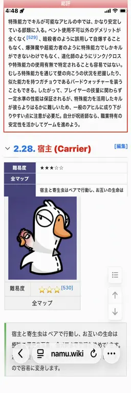 Profile image of ハゲワシ
