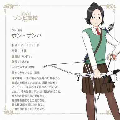 Profile image of ホン・サンハ