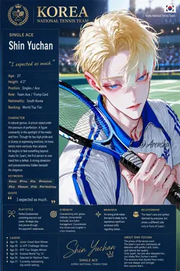Profile image of Shin Yu-chan