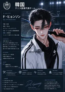 Profile image of ド・ヒョンソン