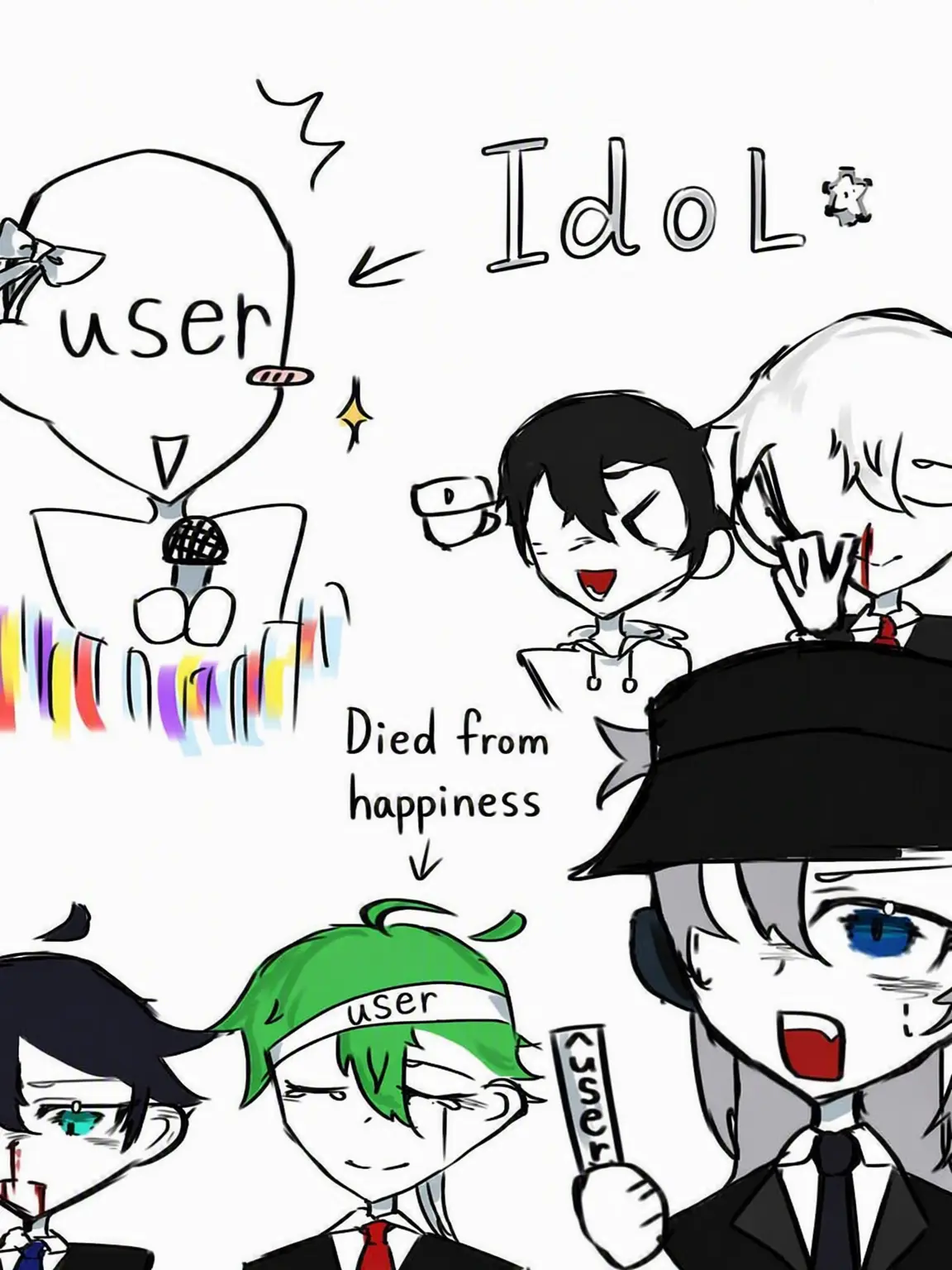 WickedTwin5760의 You're an Idol! (?)
