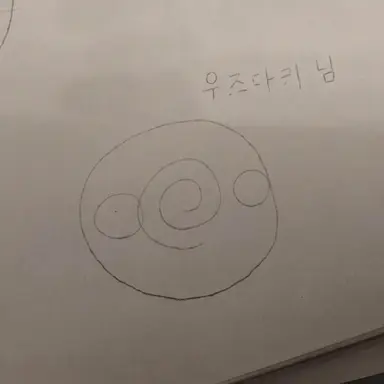 Profile image of 우즈마키