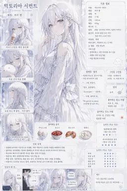Profile image of 빅토리아